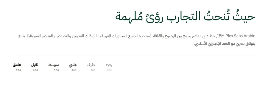 The Arabic typeface page in the Vista brand guide, with its weights