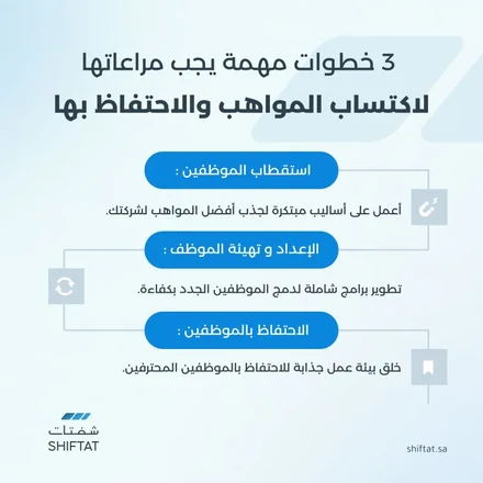 Shiftat post in Arabic: 3 key steps to attract and keep talent