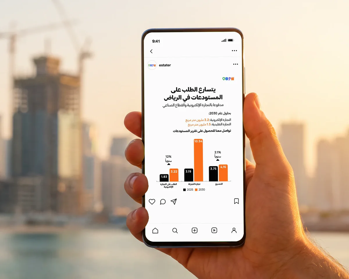 An Estater post on warehouse demand in Riyadh, on a phone