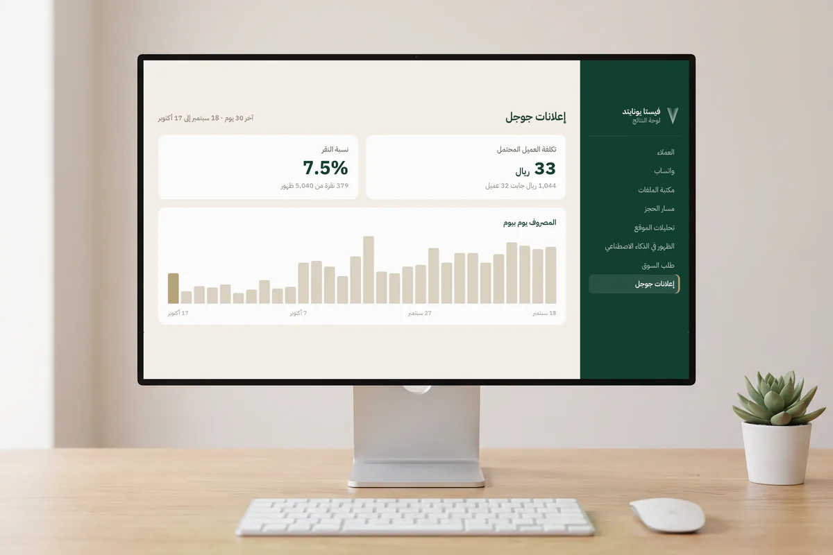 A monitor showing Vista United's results dashboard, in Arabic, on the Google Ads page: SAR 33 per lead, a 7.5% click-through rate and the daily spend over the last 30 days.