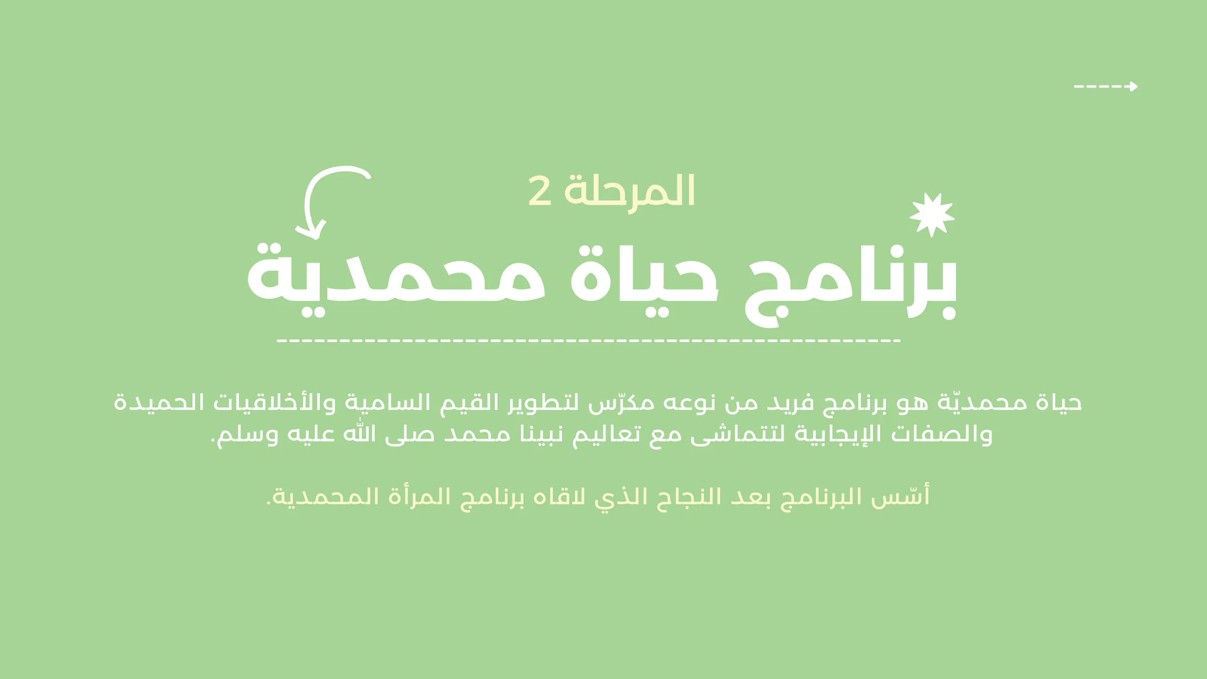 The Hayat Mohammadiya program slide from the winning pitch deck, in Arabic